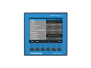 Janitza UMG 96-PA Front 2