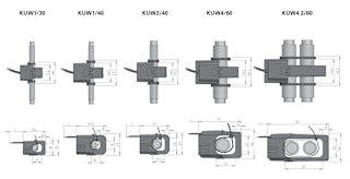 Kabelumbaustromwandler-Typ-KUW-Abmessungen