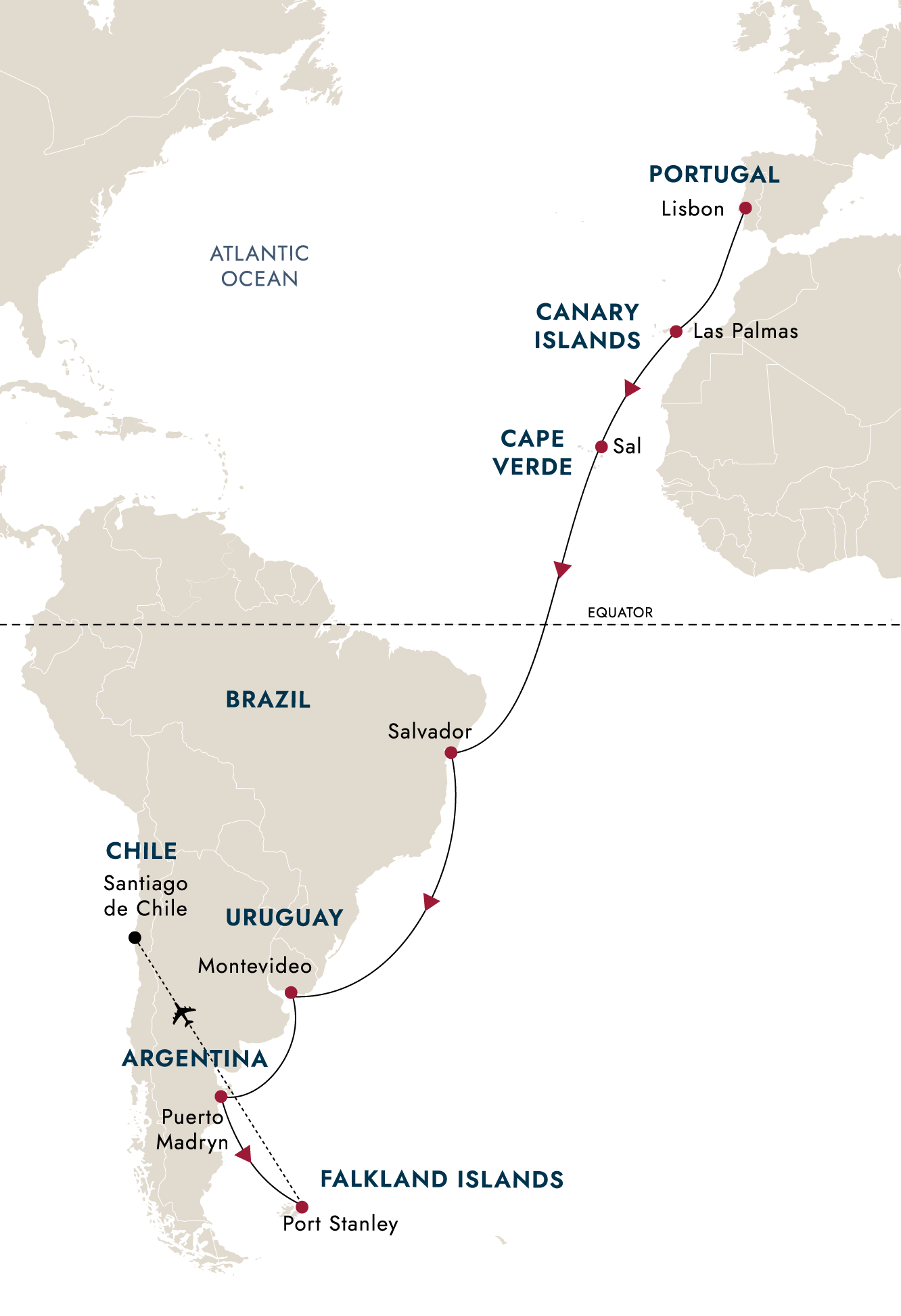 Transatlantic – Lisbon to Port Stanley – route map