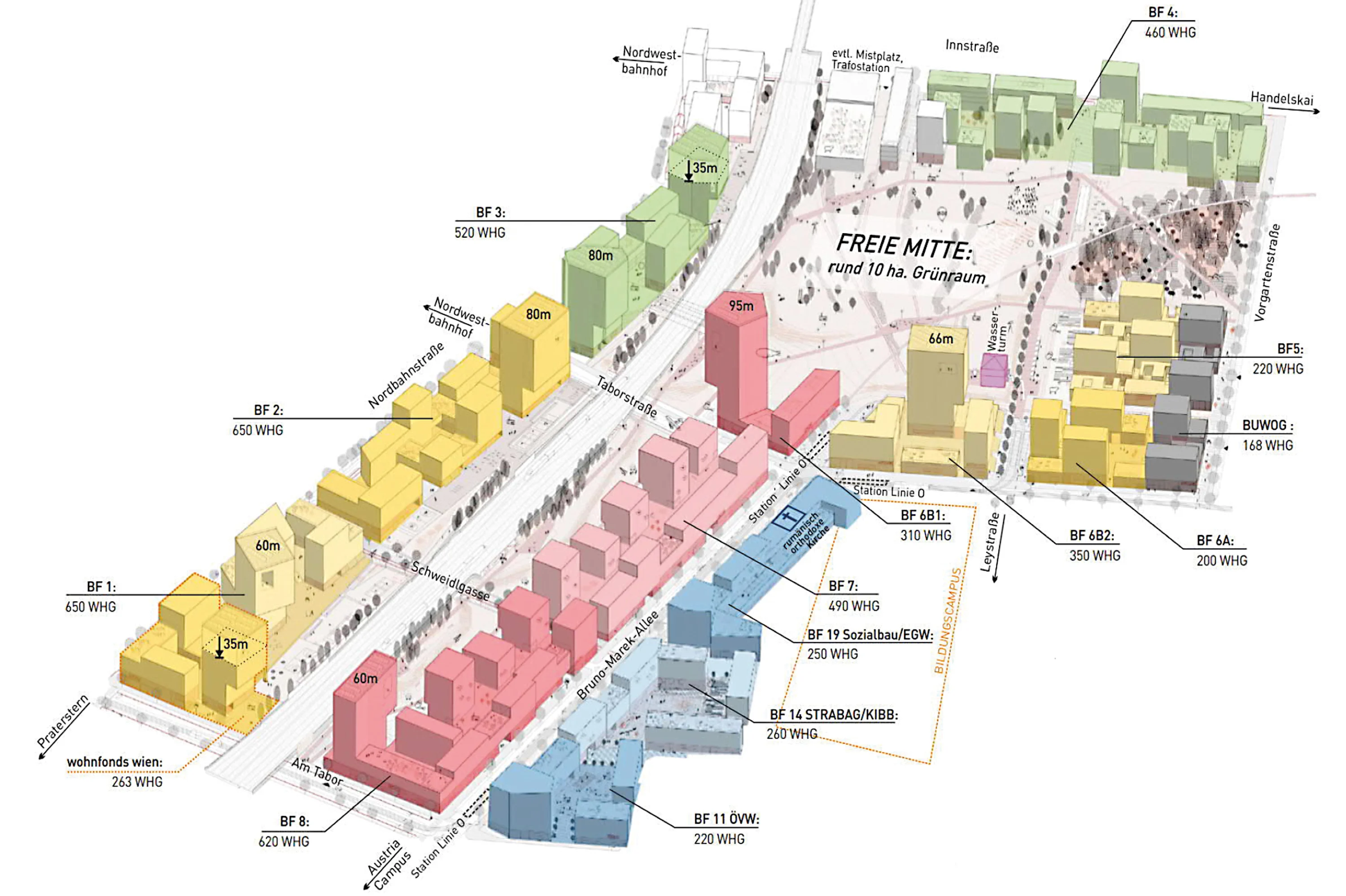 Nordbahnviertel Quartiersplan Foto: Übersicht über die Quartiersentwicklung am Nordbahnhof