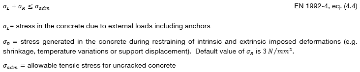 Equation stating that combined stresses in concrete must not exceed allowable tensile stress, with definitions for load-induced stress, restraint stress, and allowable stress.