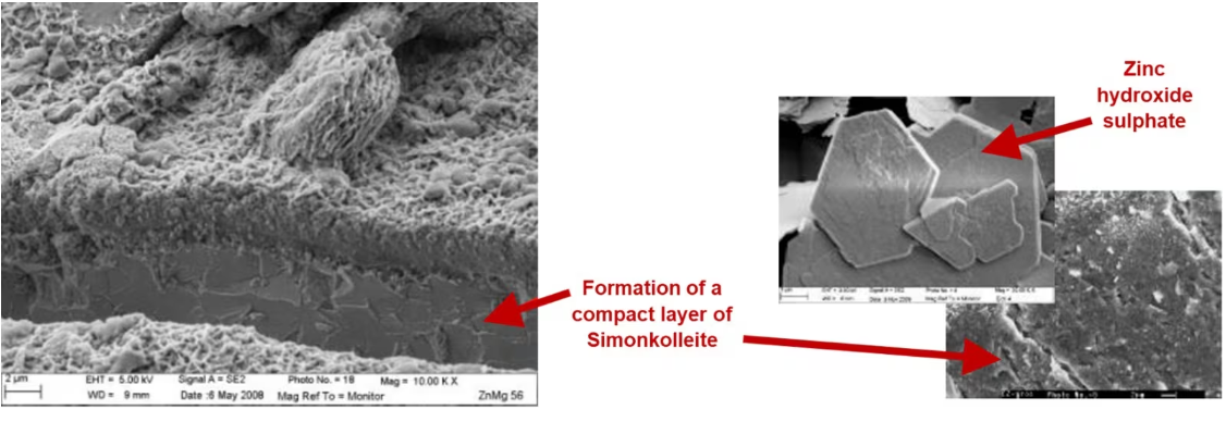 ZM_zinc_hydroxide_sulphate