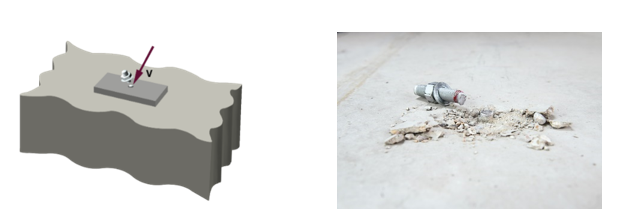 Diagram and photo showing shear-related failure of an anchor, with a schematic of lateral force on an anchor and a real example of an anchor displaced and surrounded by fragmented concrete debris.