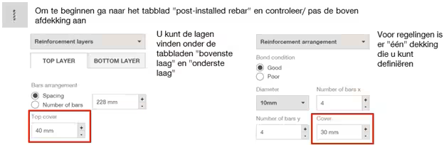 Definitie van de betondekking als de boven- en onderlaag
