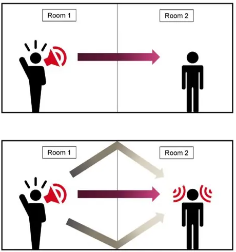 Hotel Fire Protection_2
