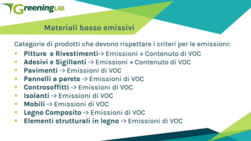 Categorie di prodotti che devono rispettare i criteri per le emissioni