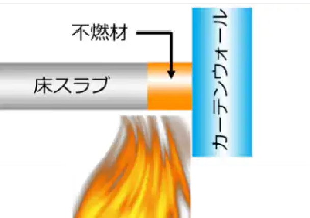 Passive_Fire_Protection_2