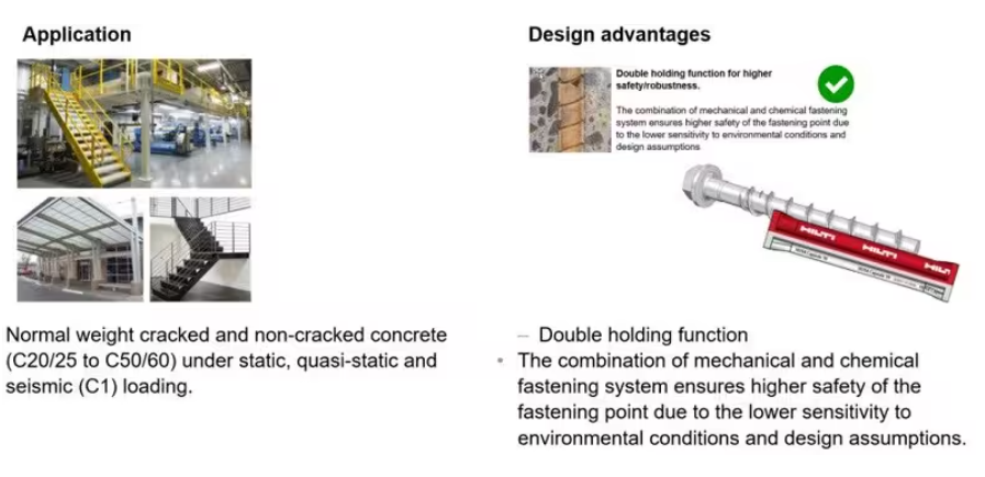 Application and benefits overview of the Hilti HUS4 MAX system. Suitable for cracked and non-cracked concrete under static and seismic loading, with a double holding function that combines mechanical and chemical anchoring for improved safety.