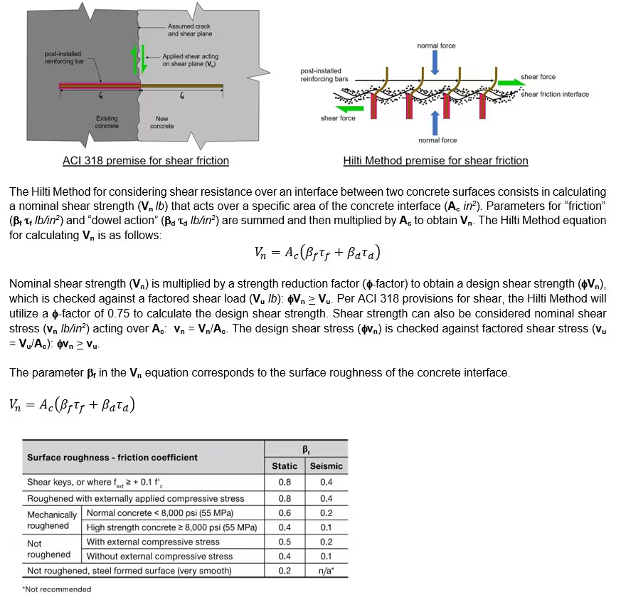 Hilti method for considering shear resistance over an interface between two concrete surfaces