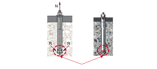 Fig. 1.1: Undercut of concrete created by the anchor (Hilti HDA) or installation tools
