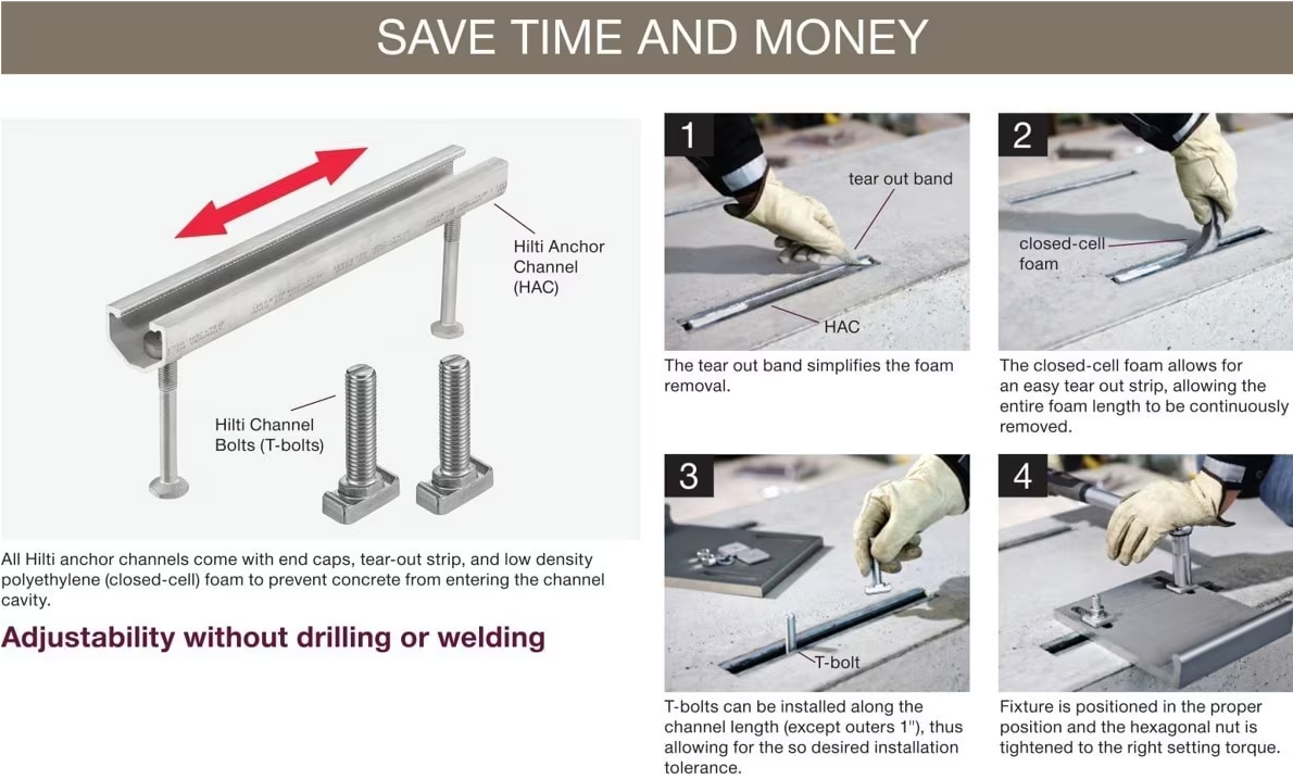 HAC_save-time-money