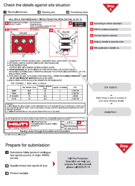 Hilti Firestop Application Handbook_2