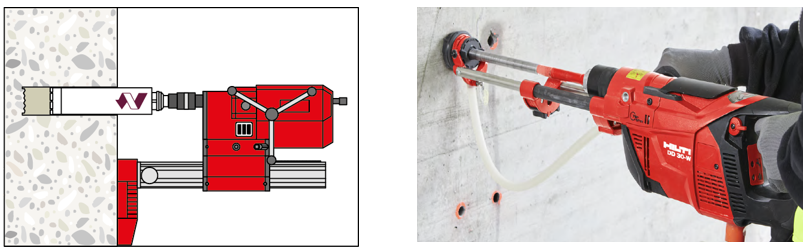 Diagrama e fotografia mostrando um equipamento de perfuração diamantada a úmido, utilizado para executar furos lisos e precisos em concreto, com água auxiliando o processo de corte.