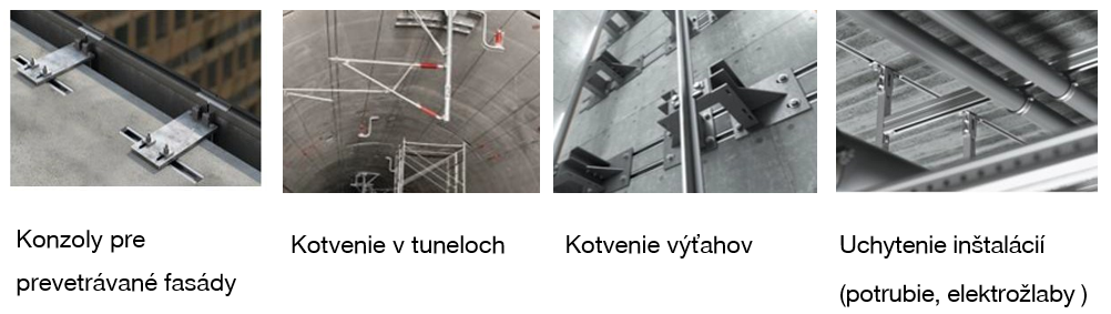 Four images showing construction applications of metal channel systems: façade brackets, tunnel fastening, elevator fixing, and mechanical and electrical pipe installation.