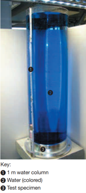 Water column