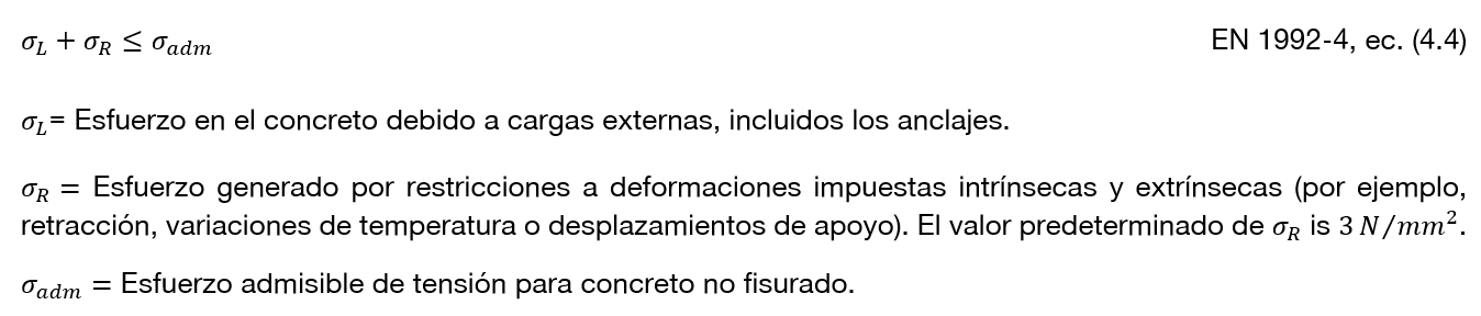 Ecuación que establece que los esfuerzos combinados en el concreto no deben exceder el esfuerzo de tensión permisible, incluyendo las definiciones del esfuerzo inducido por la carga, el esfuerzo por restricción y el esfuerzo permisible.