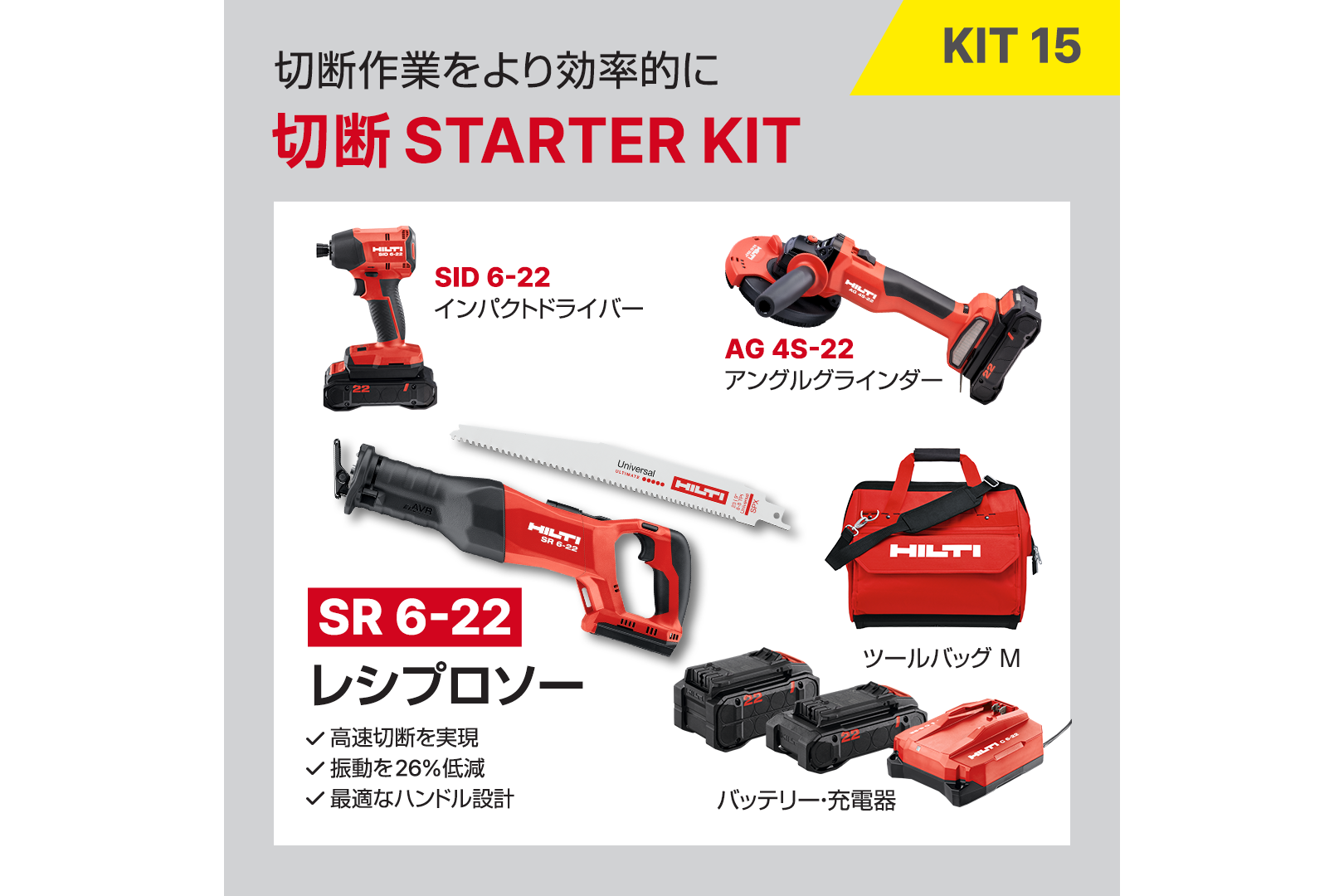 スターターキットキャンペーン - Hilti Japan