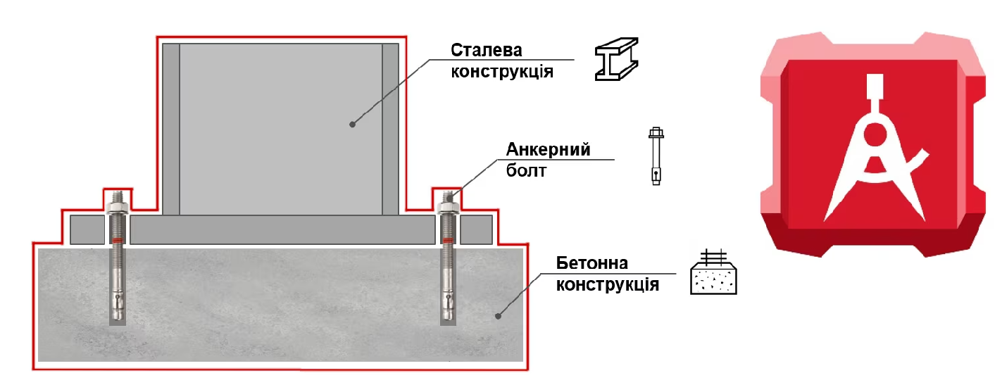 PROFIS Engineering - комплексний розрахунок анкерного кріплення