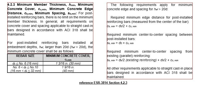 ACI 318-19 Provisions for Post-installed Reinforcing Bar