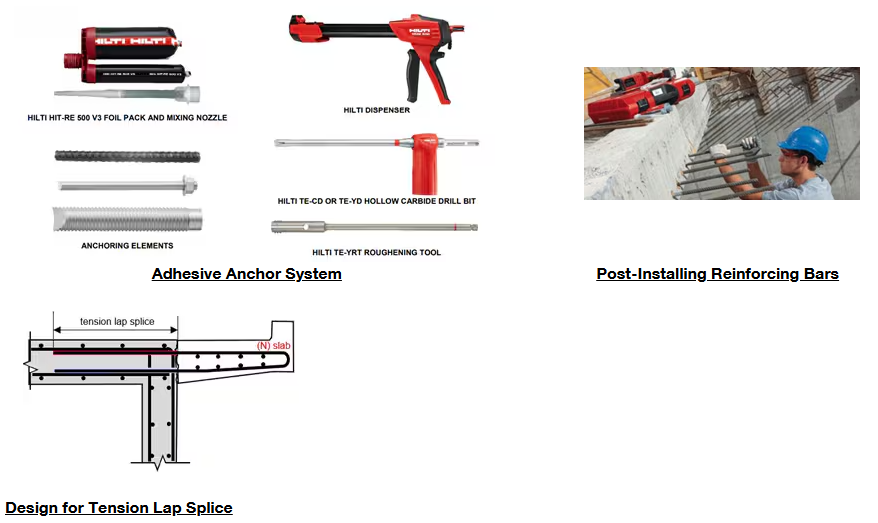 Adhesive Anchor System and Post-Installed Reinforcing Bars