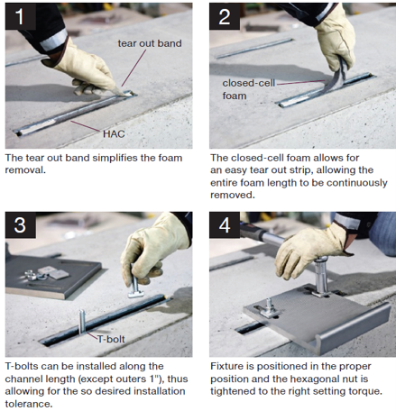 Four-step visual guide showing installation of a channel system, including foam removal, T-bolt insertion, and fixture tightening on a concrete surface.