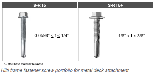 Hilti frame fastener screw portfolio for metal deck attachment