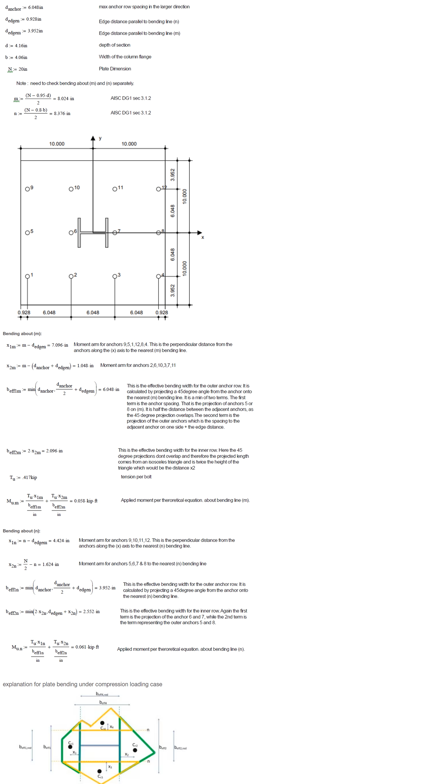AISC Design Guide 1 methodology calculations