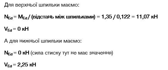 Визначення навантажень на шпильку