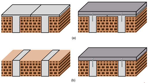 T-beam creation and T-beam strenghtening