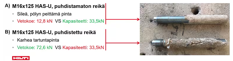 Oikean puhdistuksen merkitys kapasiteettiin