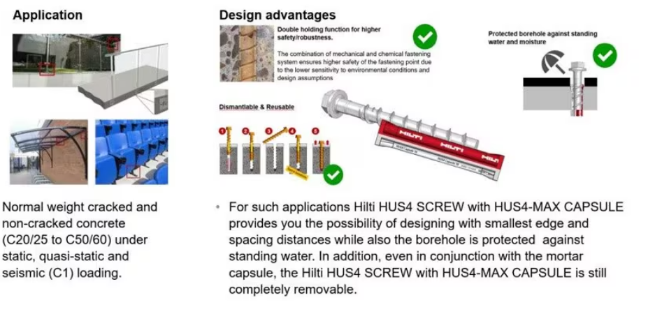 Application and benefits overview of the Hilti HUS4 Screw with HUS4 MAX Capsule. Suitable for cracked and non-cracked concrete, offering a double holding function, borehole protection against moisture, and a fully removable, reusable anchor design.