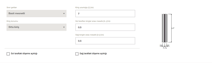 SCD - GİRİŞ EKRANI 2; Kiriş konumu, açıklık ve döşeme genişlikleri girilmiştir