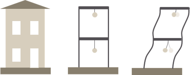 Figure 4. Image emphasizing how nonstructural elements behave as oscillators connected to the structure.