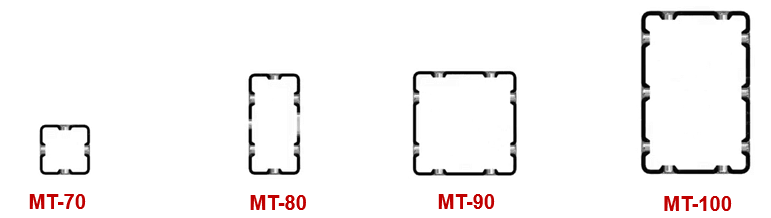 MT heavy profiles