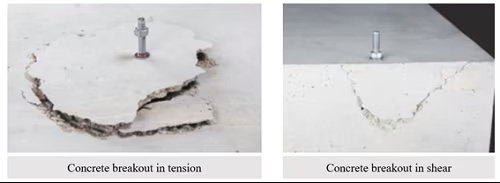 Types de rupture du béton sous charge de traction et de cisaillement