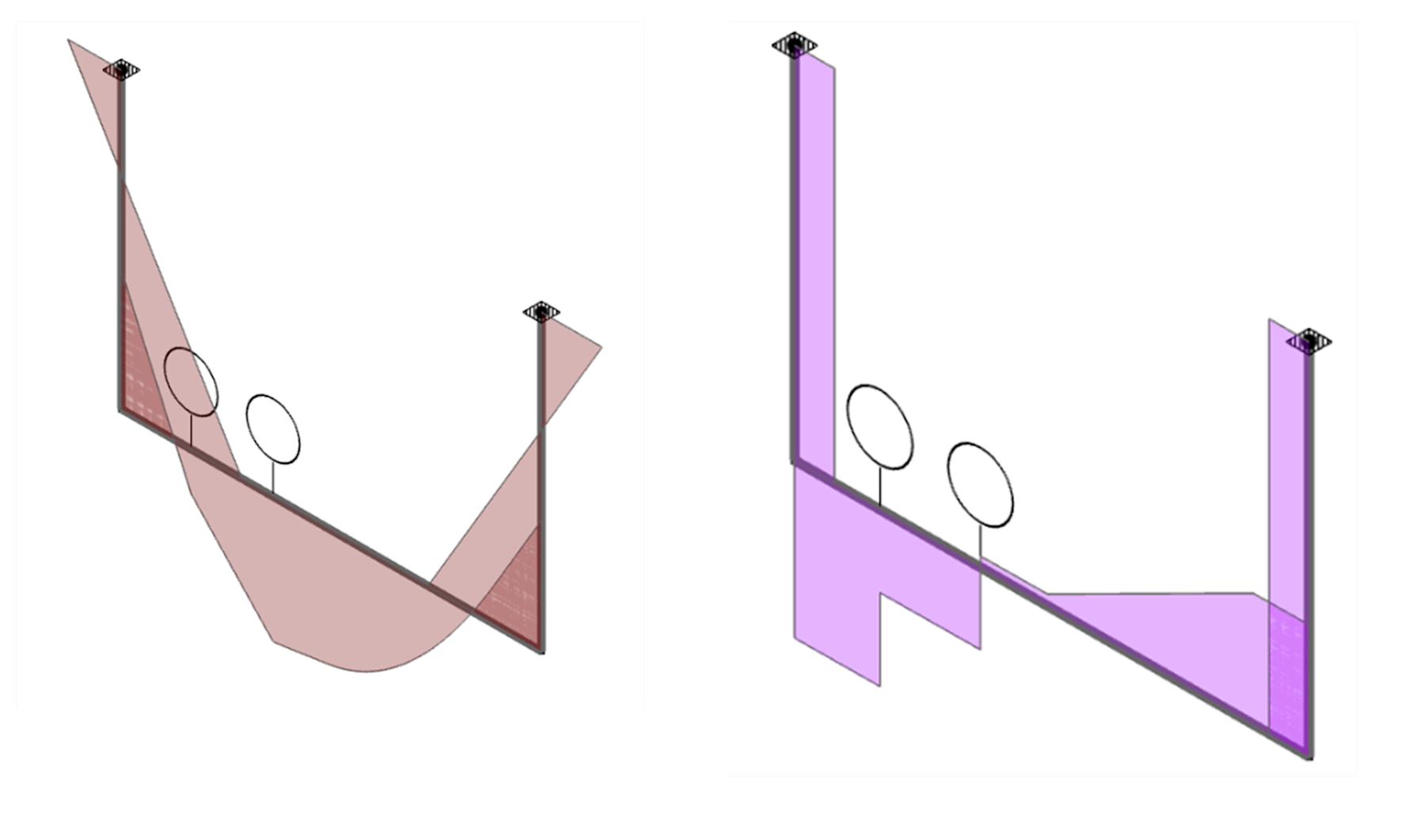 Diagrammi di momento (a sinistra) e di taglio (a destra) agenti nella struttura