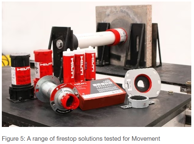Figure 5: A range of firestop solutions tested for Movement