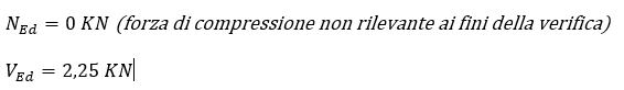 Forze agenti chiodo inferiore
