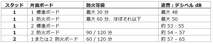 Hotel Fire Protection_4
