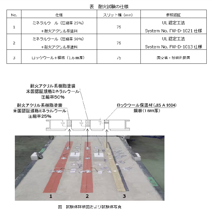 Passive_Fire_Protection_3