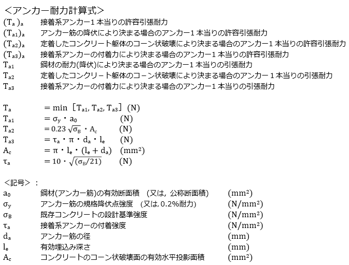 Anchor_design_calculation_JP4