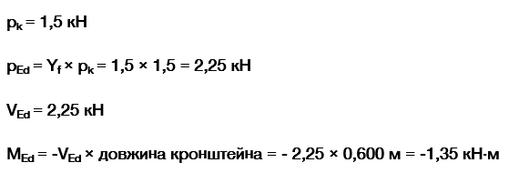 Розрахунок опорних реакцій