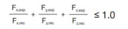 Engineering equation comparing applied and allowable forces in the x, y and z directions. The sum of the force ratios must be less than or equal to 1.0 to meet the design criterion.