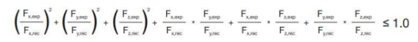 Interaction equation showing three applied force ratios summed together: Fx,exp/Fx,rec + Fy,exp/Fy,rec + Fz,exp/Fz,rec ≤ 1.0, representing a combined utilisation limit.