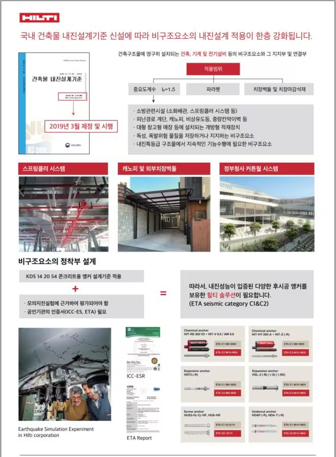 KR article - Hilti Seismic System Image 4