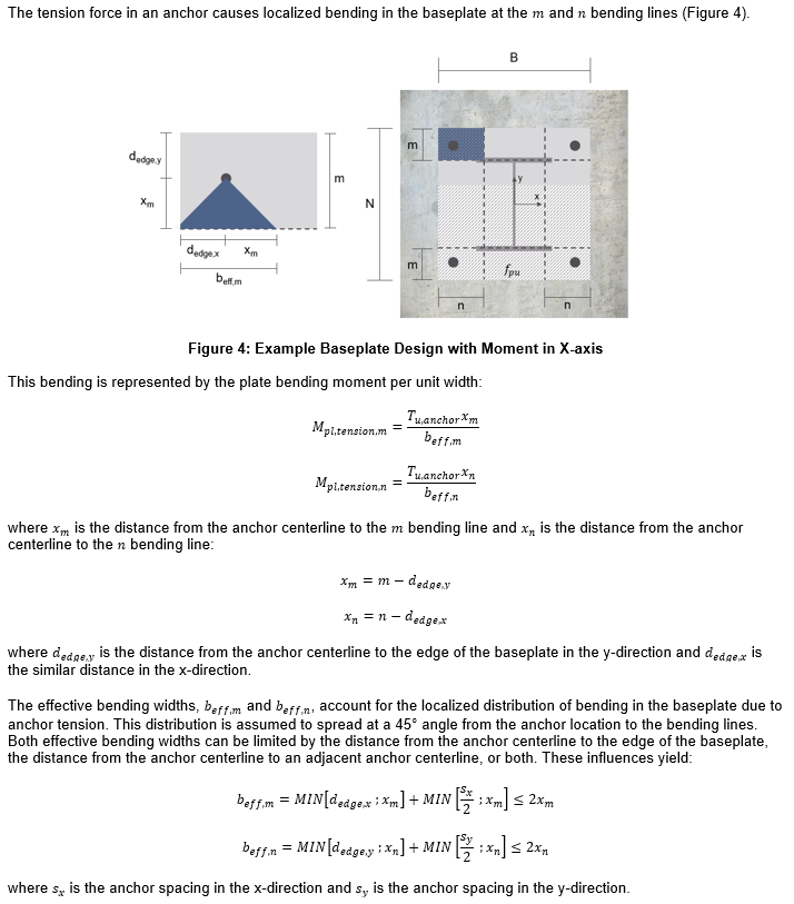 Figure 4: Example Baseplate Design with Moment in X-axis