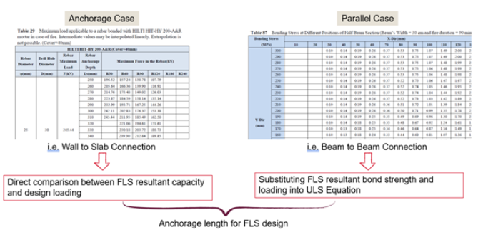 FLS_4