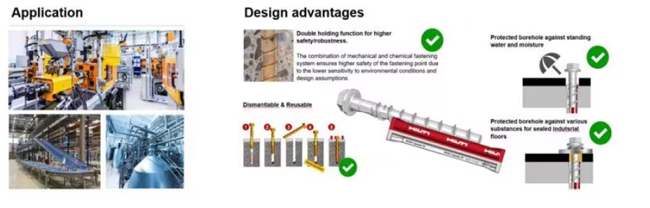 Application and benefits overview of the Hilti HUS4 MAX system for industrial settings. Key advantages include a double holding function, removable and reusable anchors, and borehole protection against moisture and industrial substances.