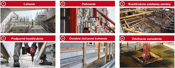 Six labeled construction applications: scaffolding, propping, formwork, temporary fastenings, earth retention, and lifting supports, each illustrated with a corresponding real-world jobsite image.