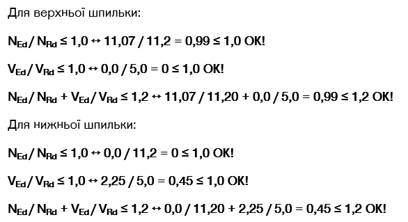 Порівняння діючих напружень та зсуву